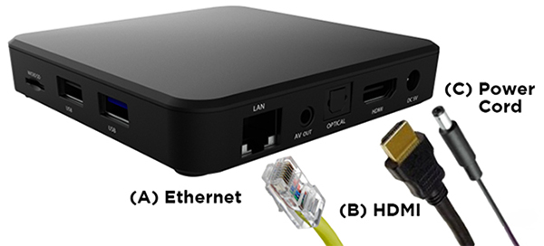 TV Set-top box Steps