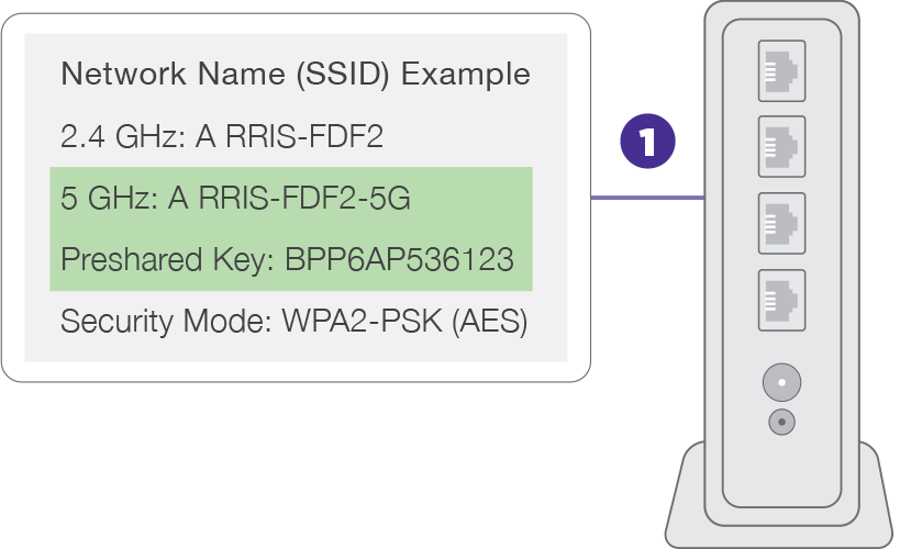 Setting up wireless Step 1: get network name